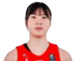 朝比奈梓