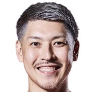 山内盛久