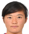 后藤若叶