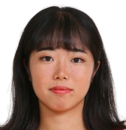 宗形美波
