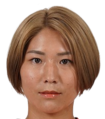 久保真理子